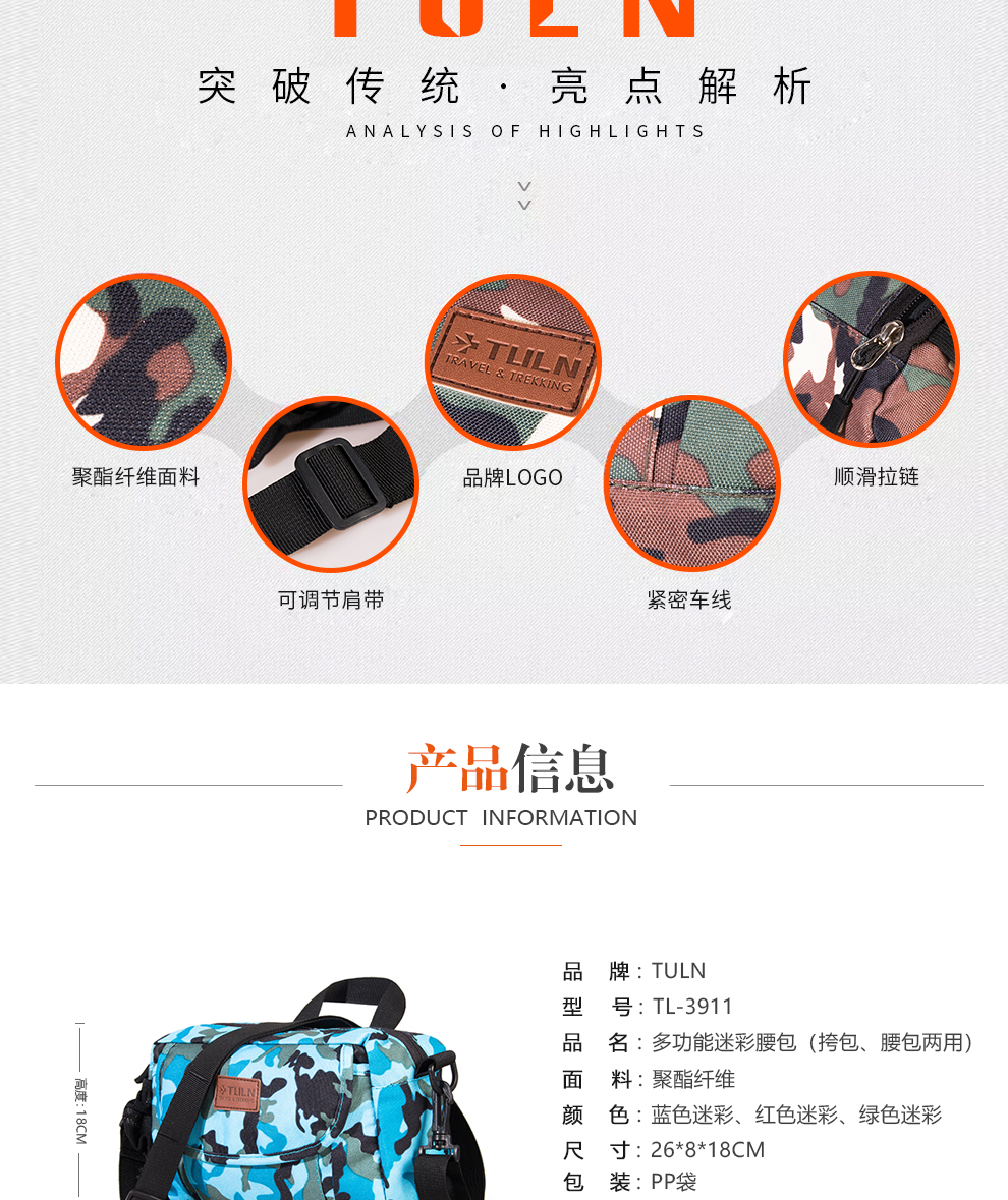 商品詳情
