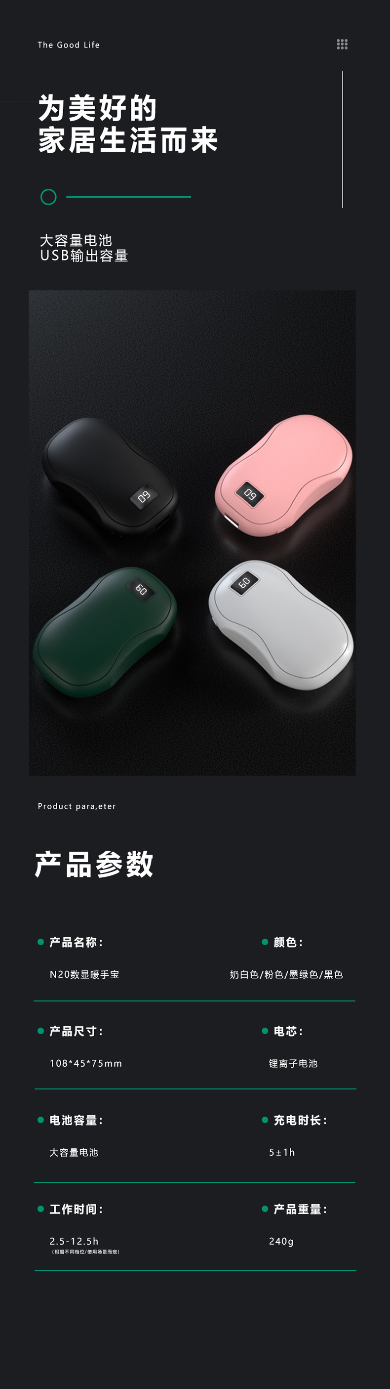 商品詳情