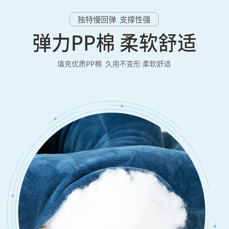 商品詳情