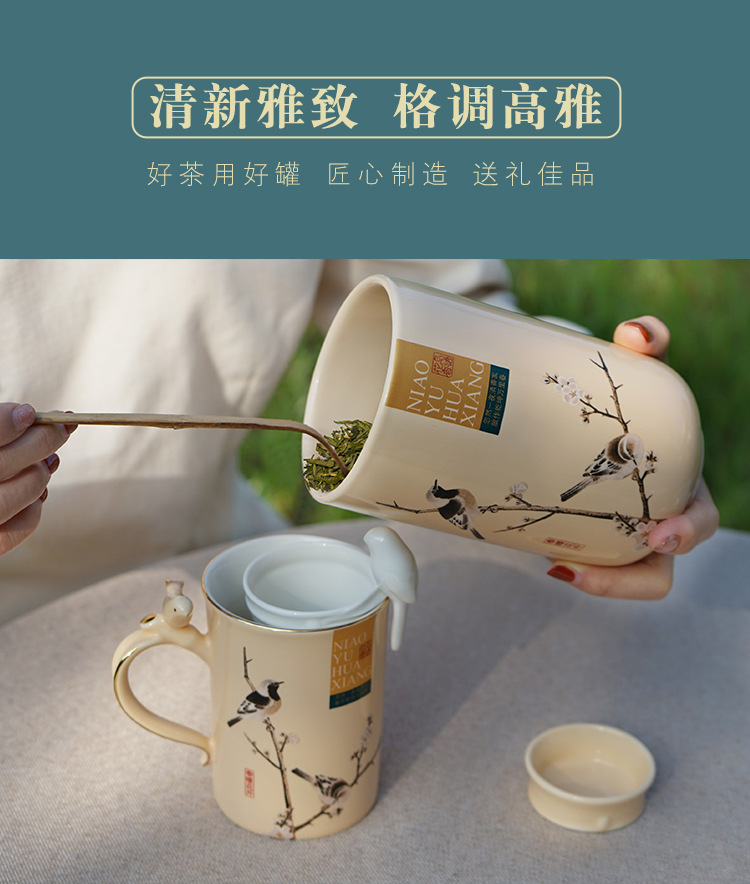 商品詳情