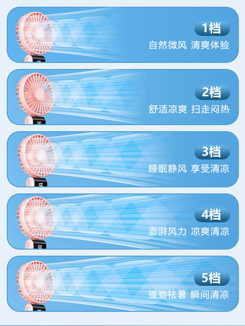 商品詳情