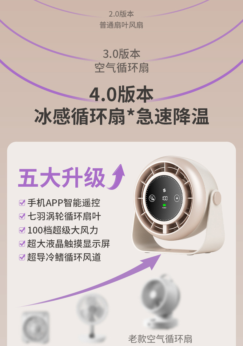 商品詳情