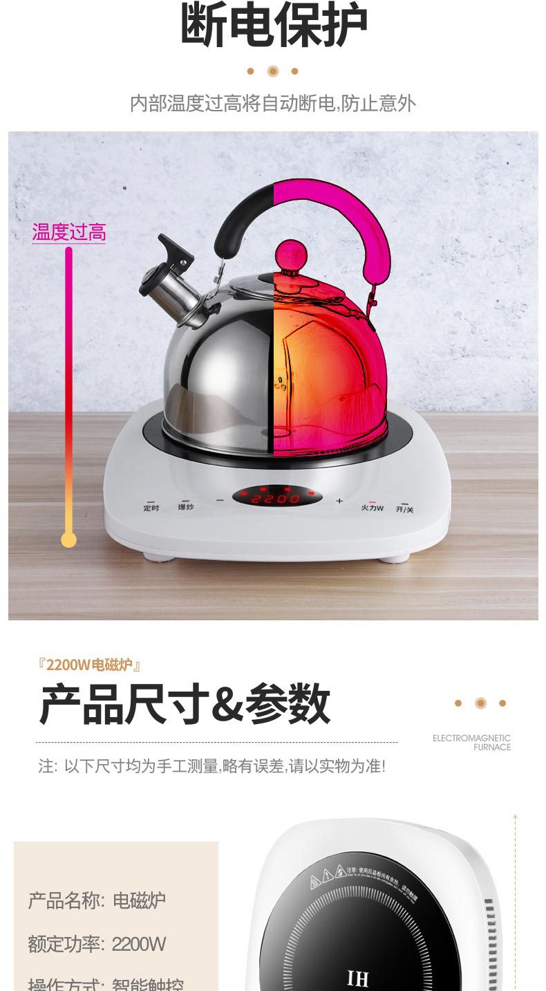 商品詳情