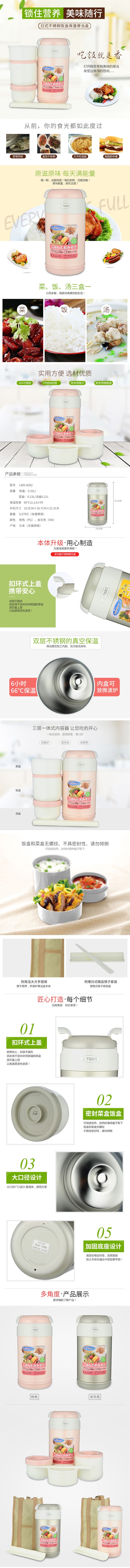 商品詳情