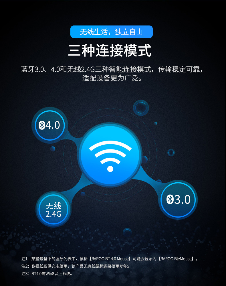 商品詳情