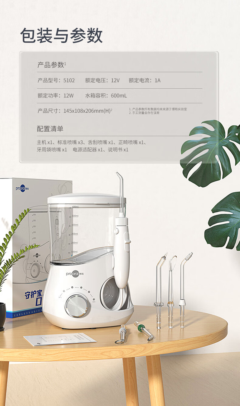 商品詳情