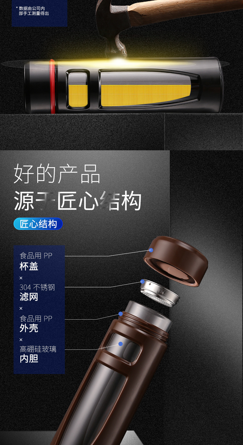 商品詳情