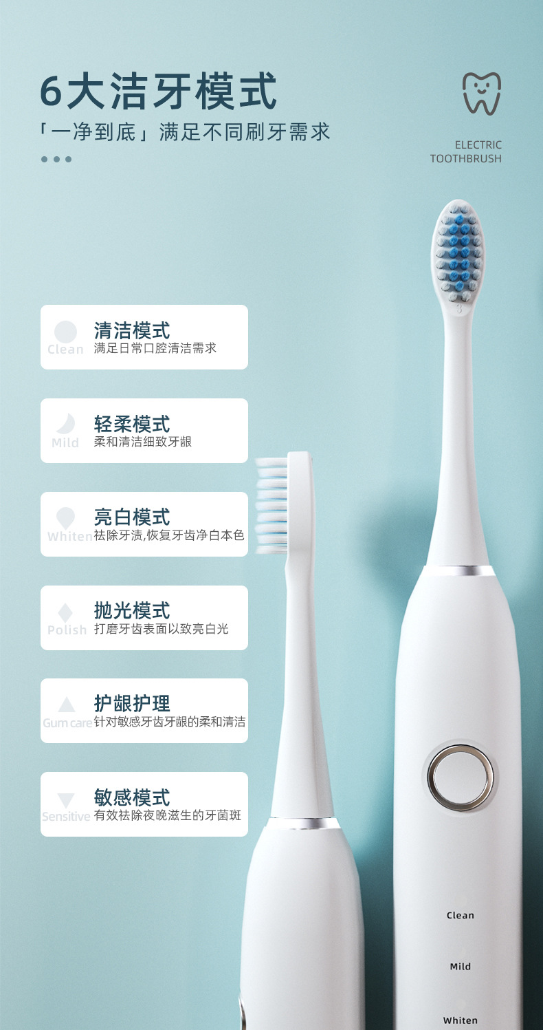 商品詳情