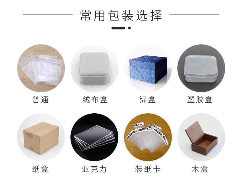商品詳情