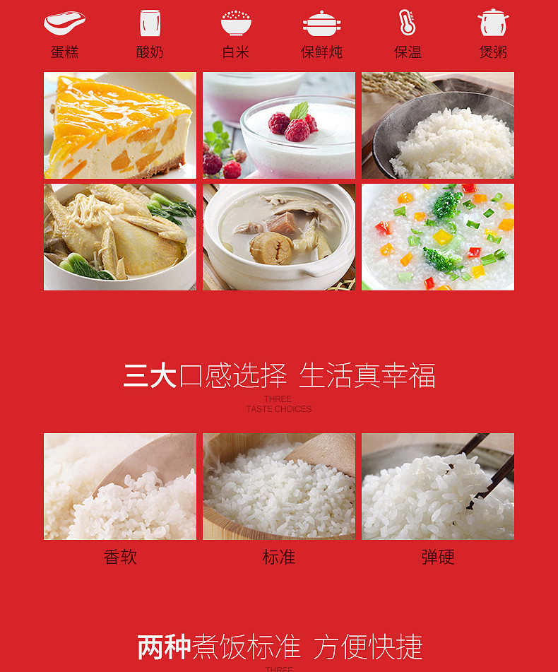 商品詳情