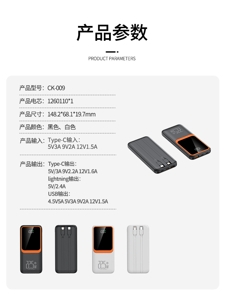 商品详情