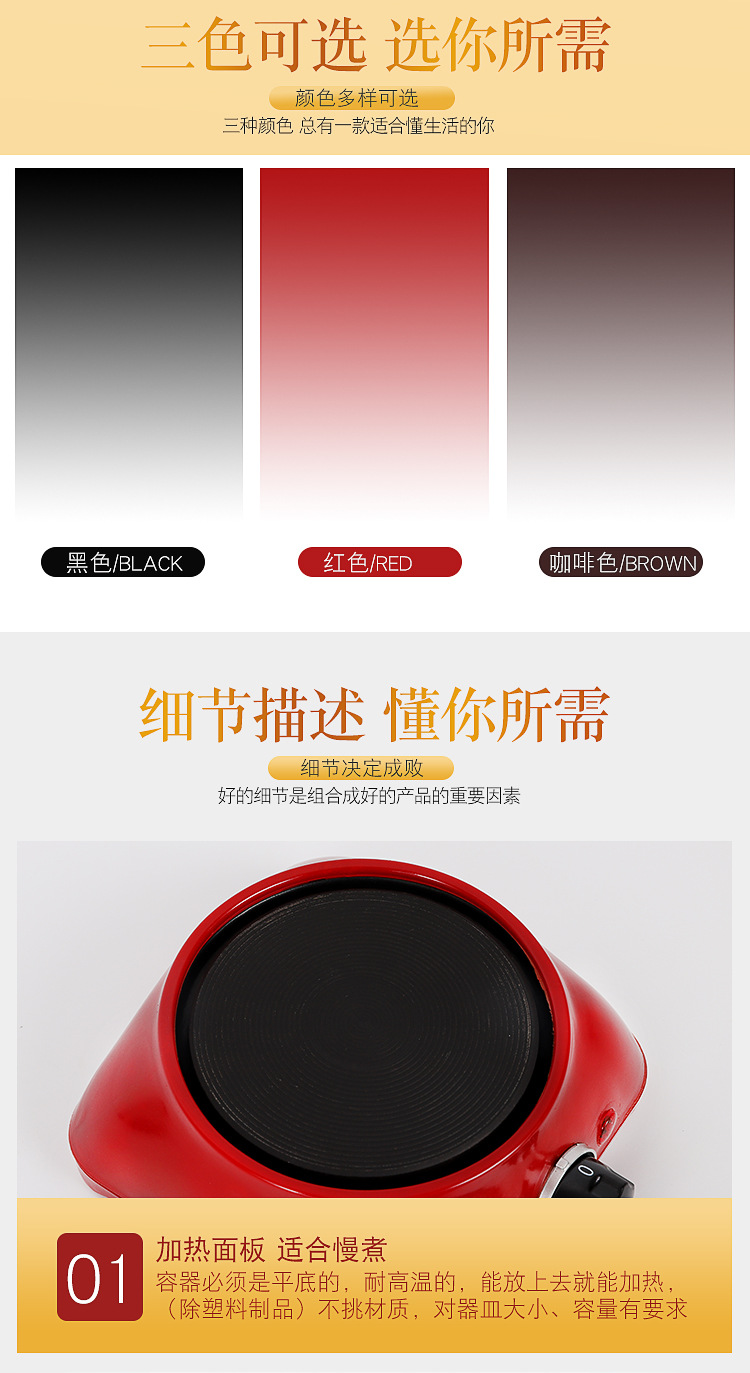 商品詳情