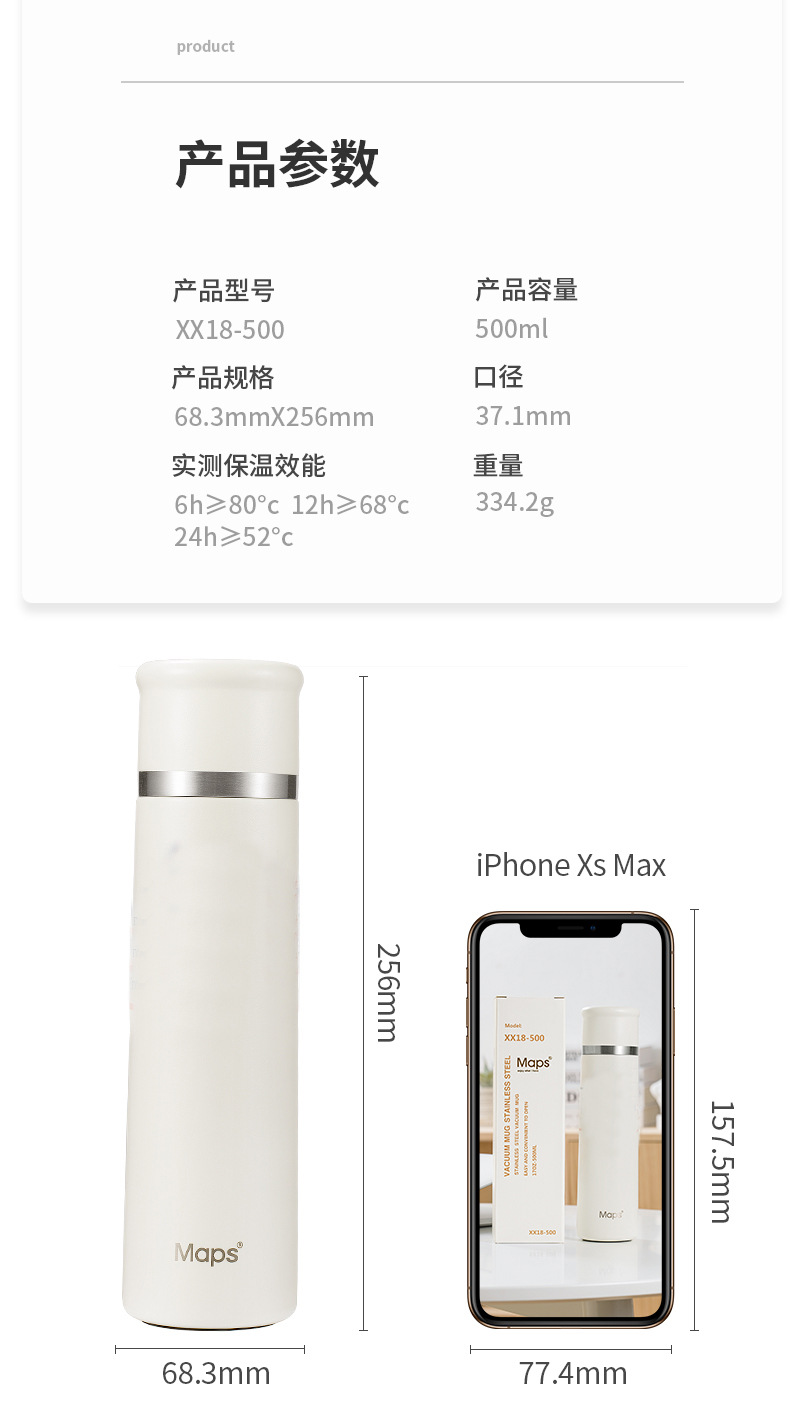 商品詳情