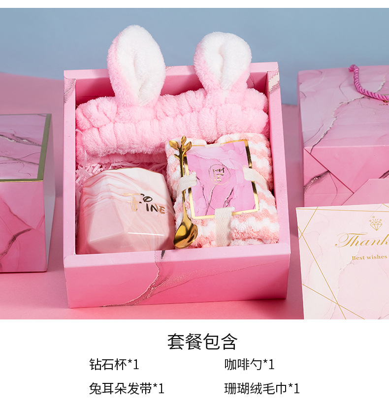 商品詳情