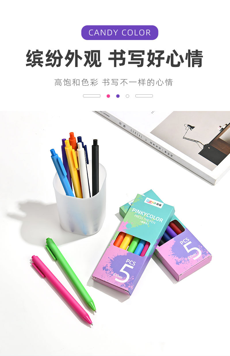 商品詳情
