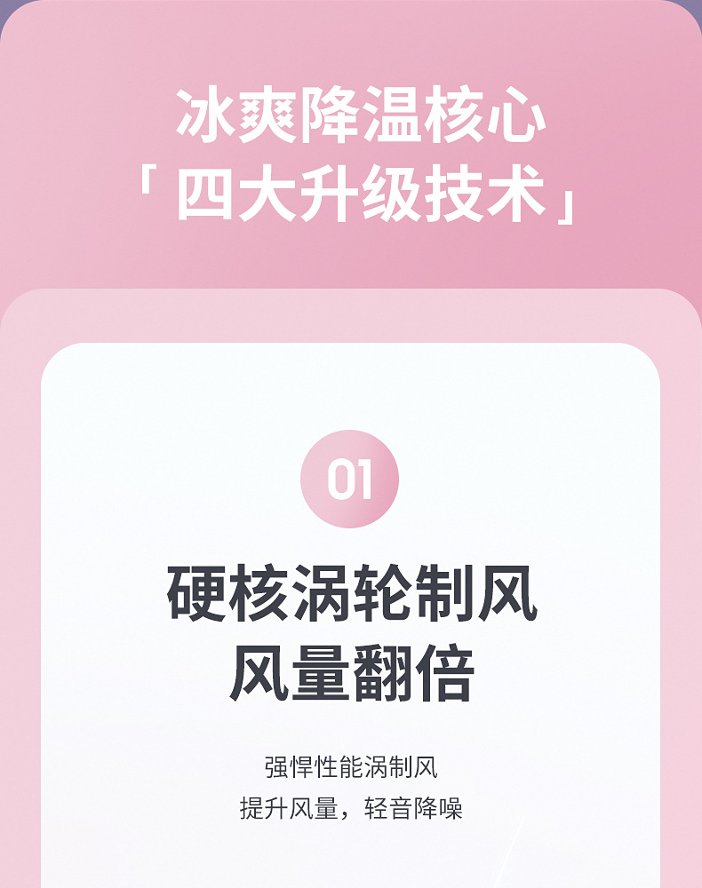 商品詳情