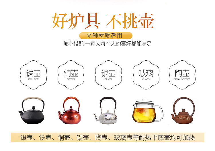 商品詳情