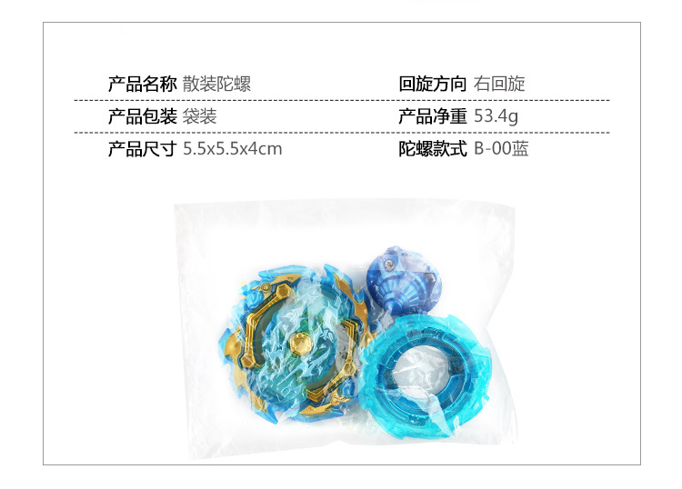 商品詳情