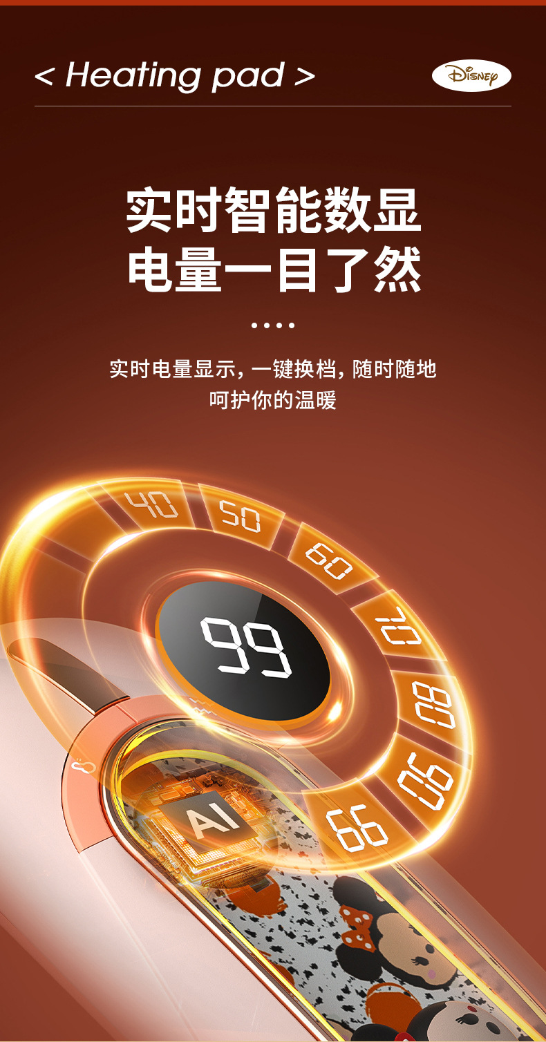 商品詳情