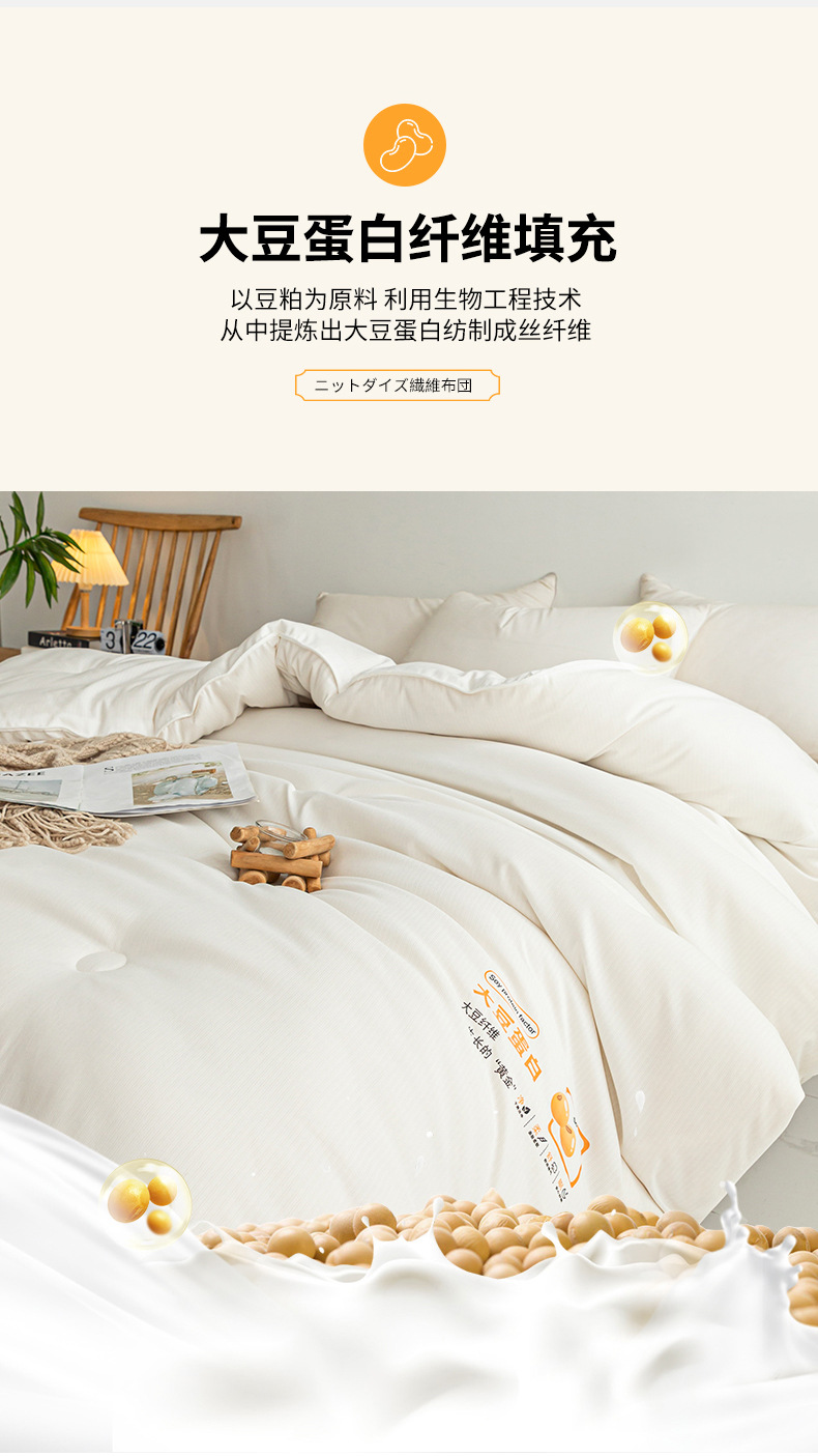 商品詳情