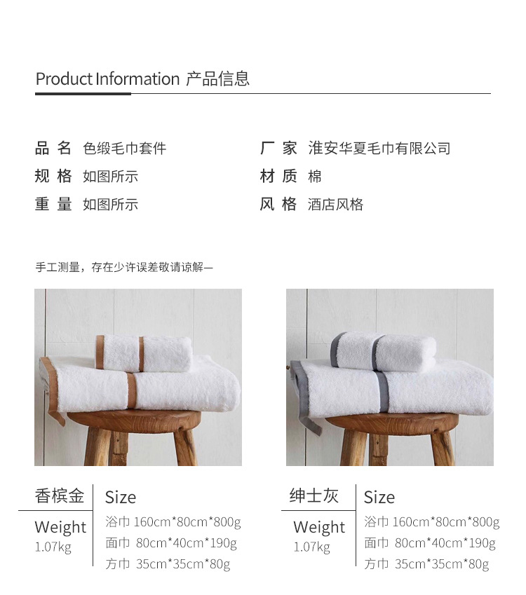 商品詳情