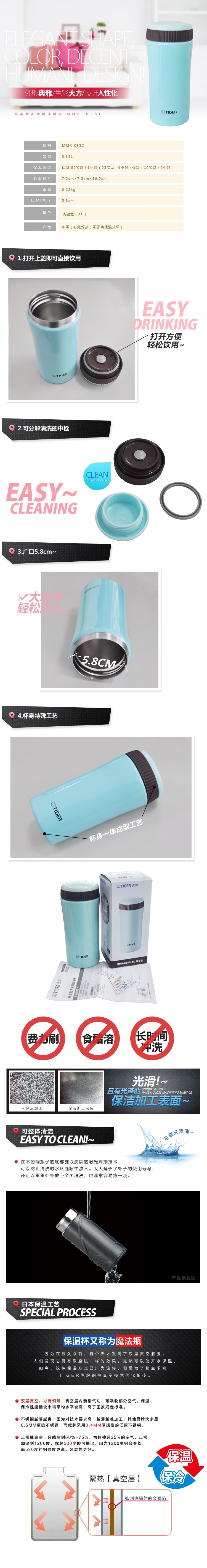 商品說明