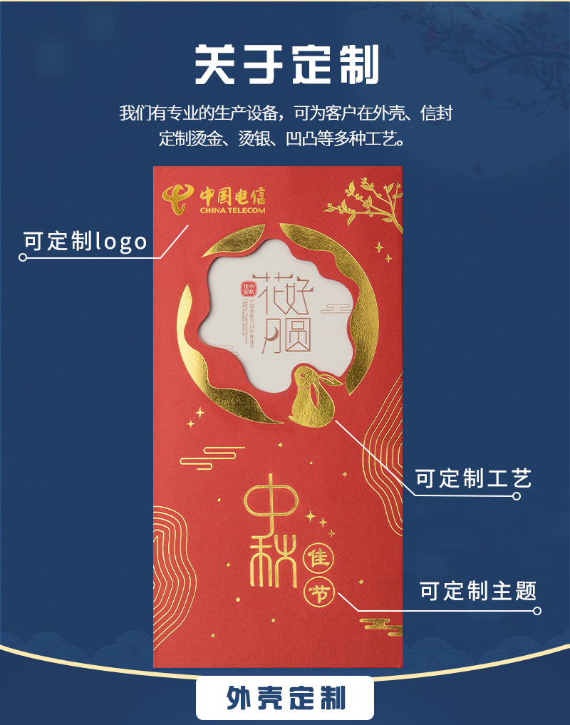 商品詳情
