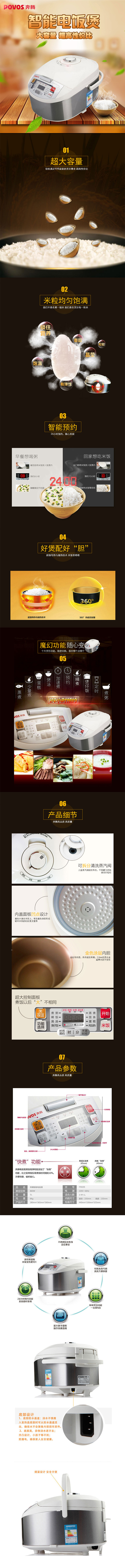 商品詳情