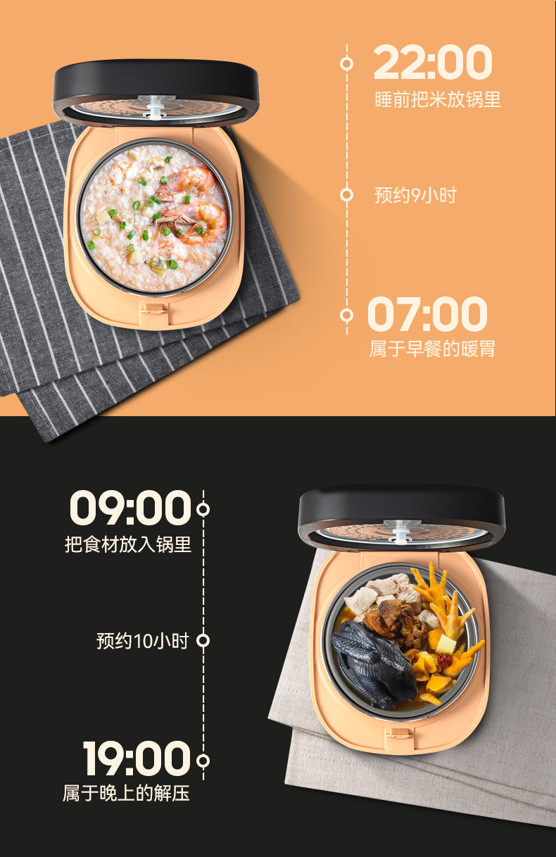 商品詳情