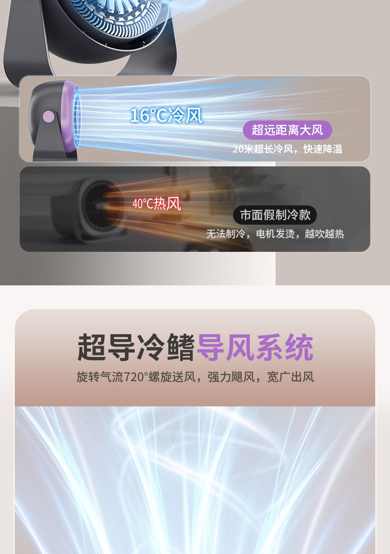 商品詳情