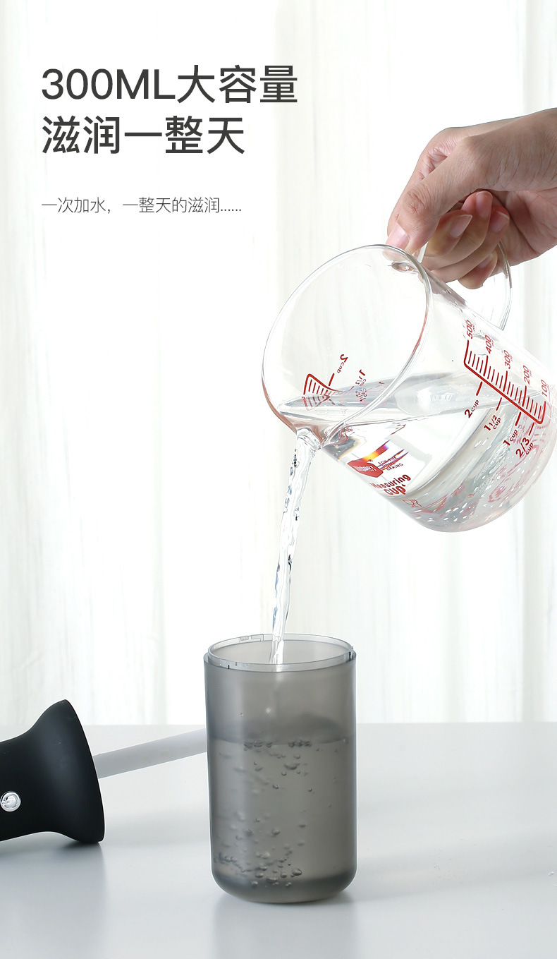 商品詳情