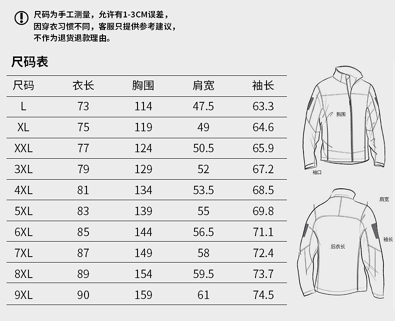 商品詳情