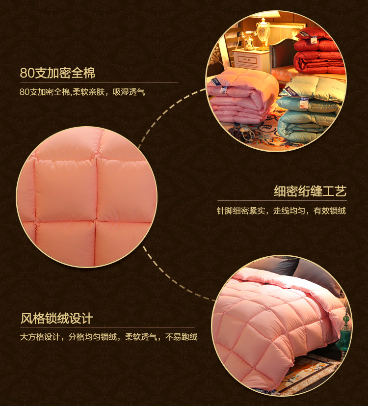 商品詳情