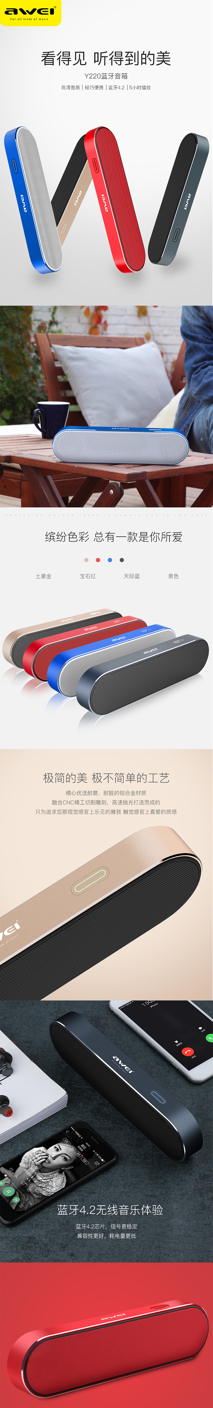 商品詳情