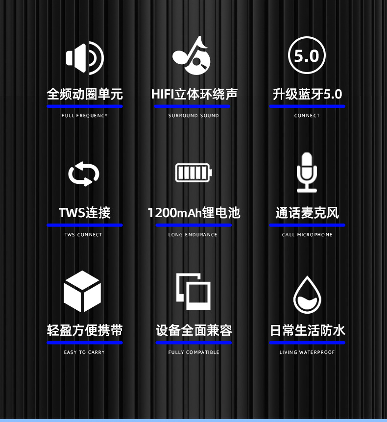 商品詳情