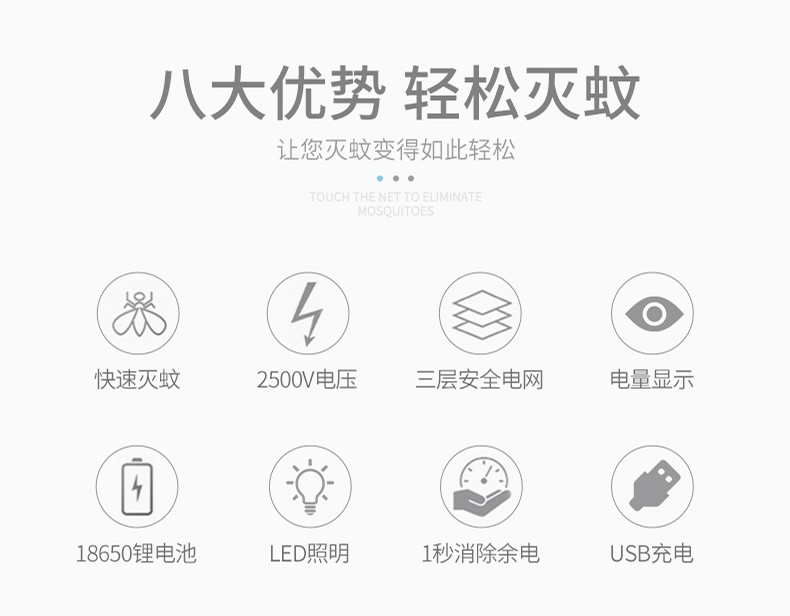 商品詳情