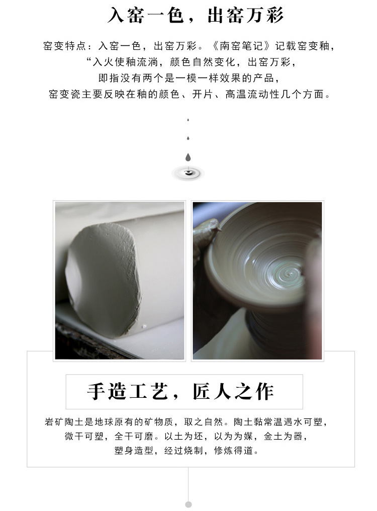 商品詳情
