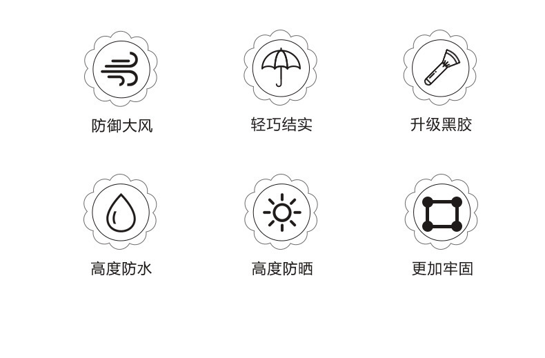 商品詳情