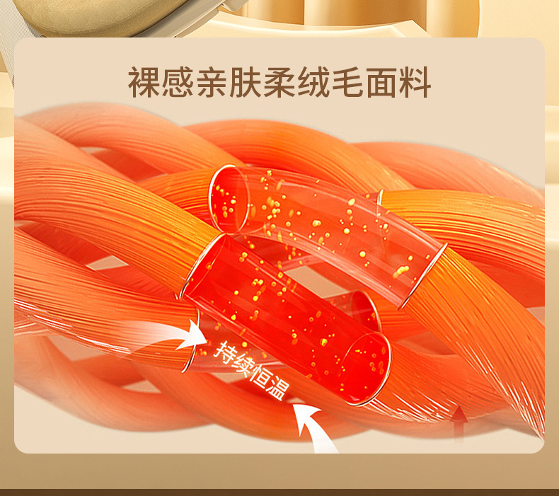 商品詳情