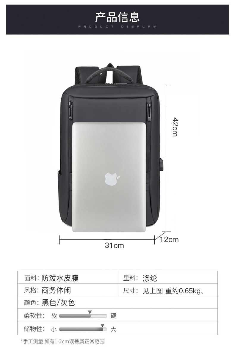 商品詳情