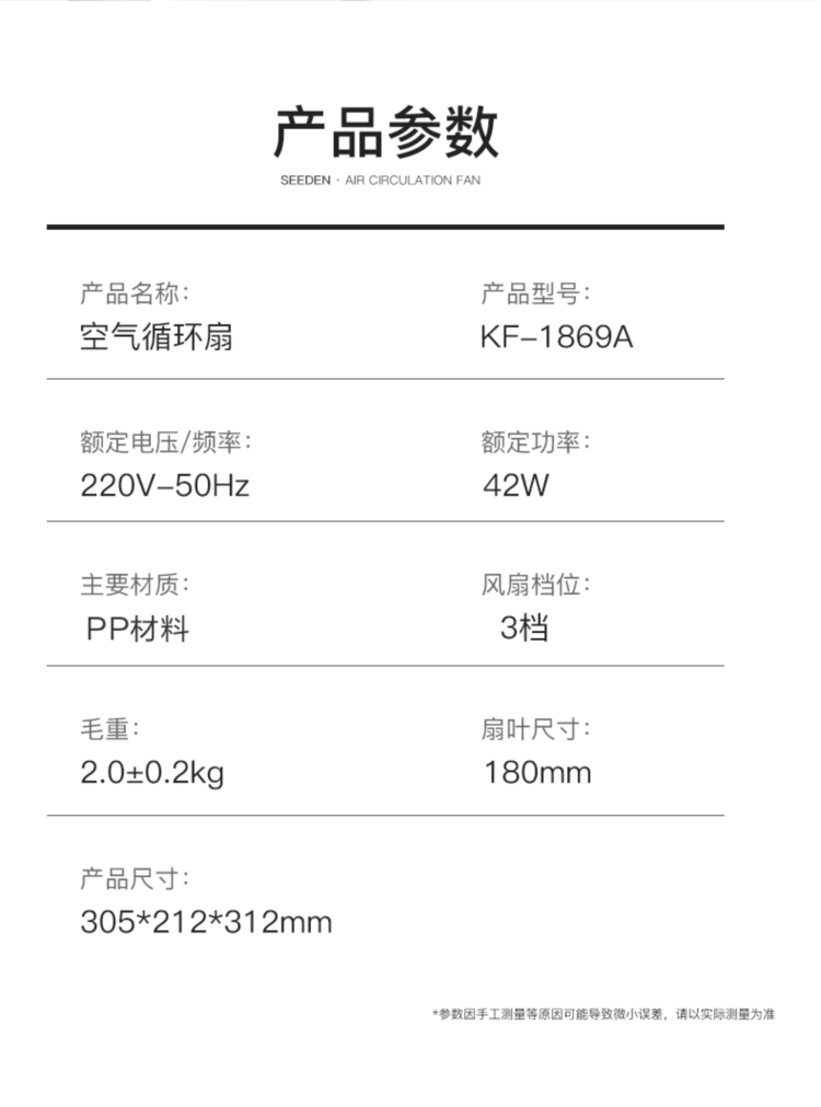 商品詳情