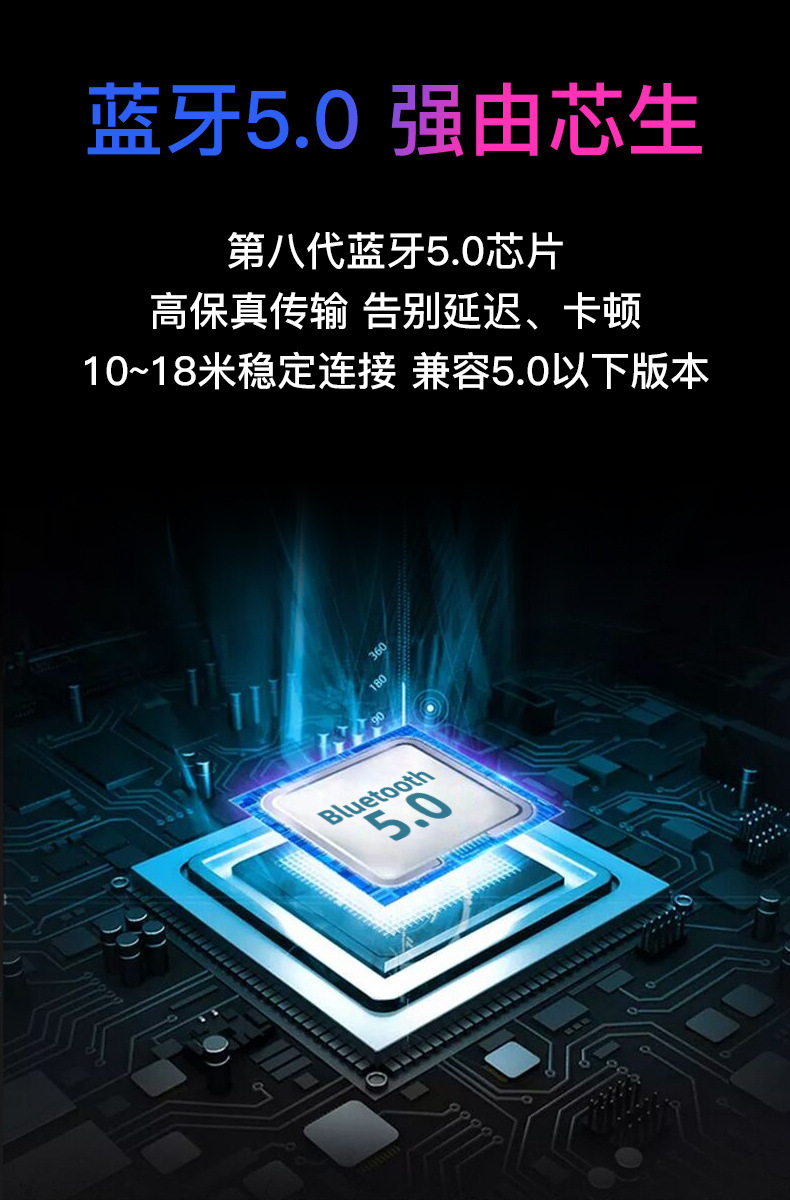 商品詳情