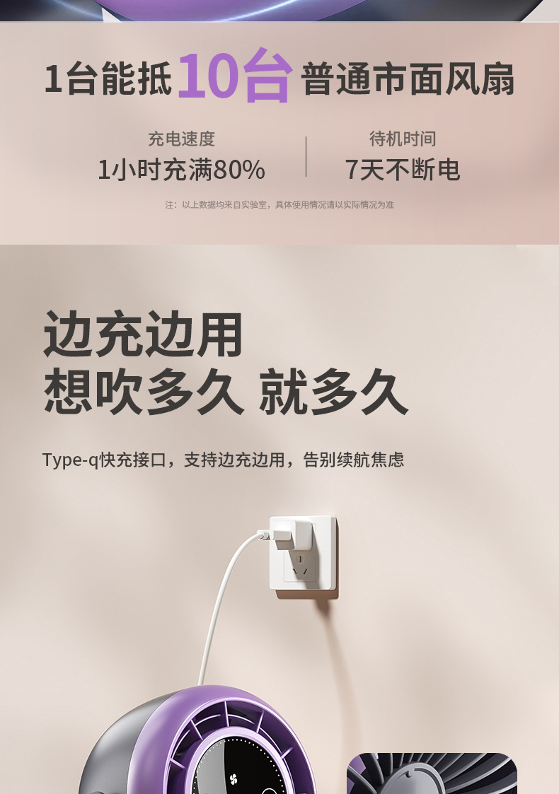 商品詳情