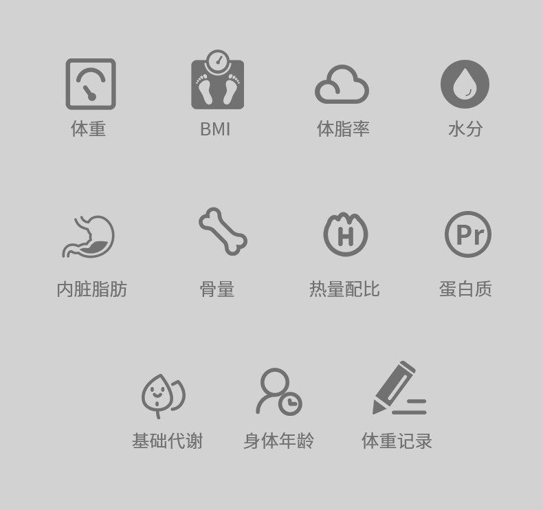 商品詳情