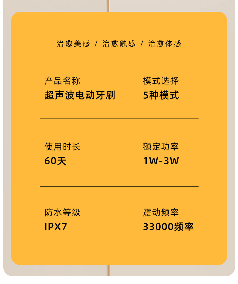 商品详情
