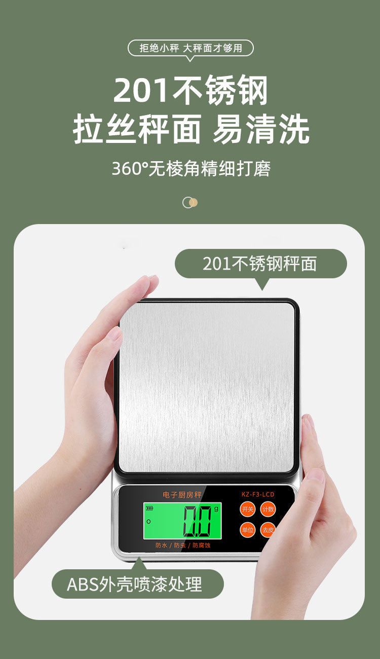 商品詳情