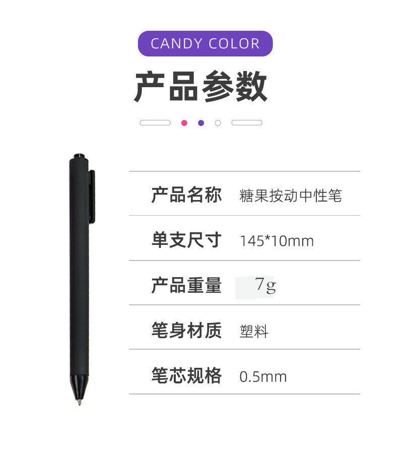 商品詳情
