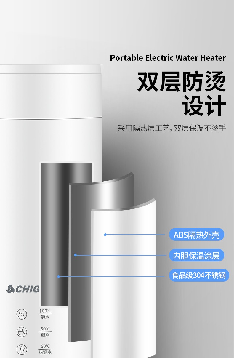 商品詳情