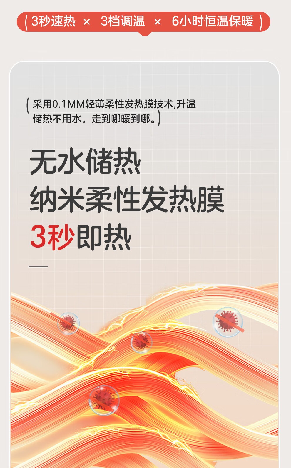 商品詳情