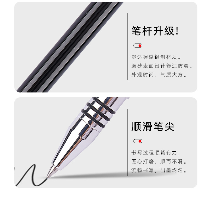 商品詳情
